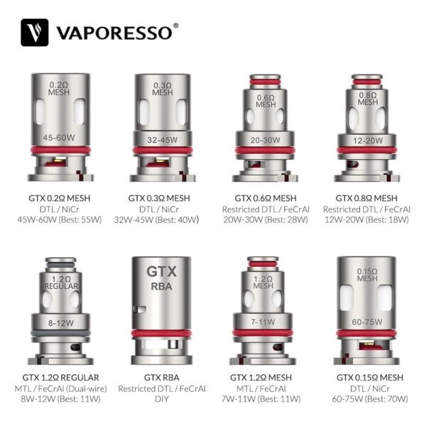 Vaporesso GTX Coil 0.2ohm 0.3ohm 0.6ohm 0.8ohm 1.2ohm Vaporizer GTX RBA For Vape Target PM80 Pod Swag PX80 Luxe 80 Luxe PM40 Kit